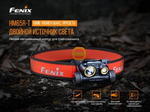 150 Fenix Налобный фонарьHM65R-T Cree XP-G2 S3 фото 4